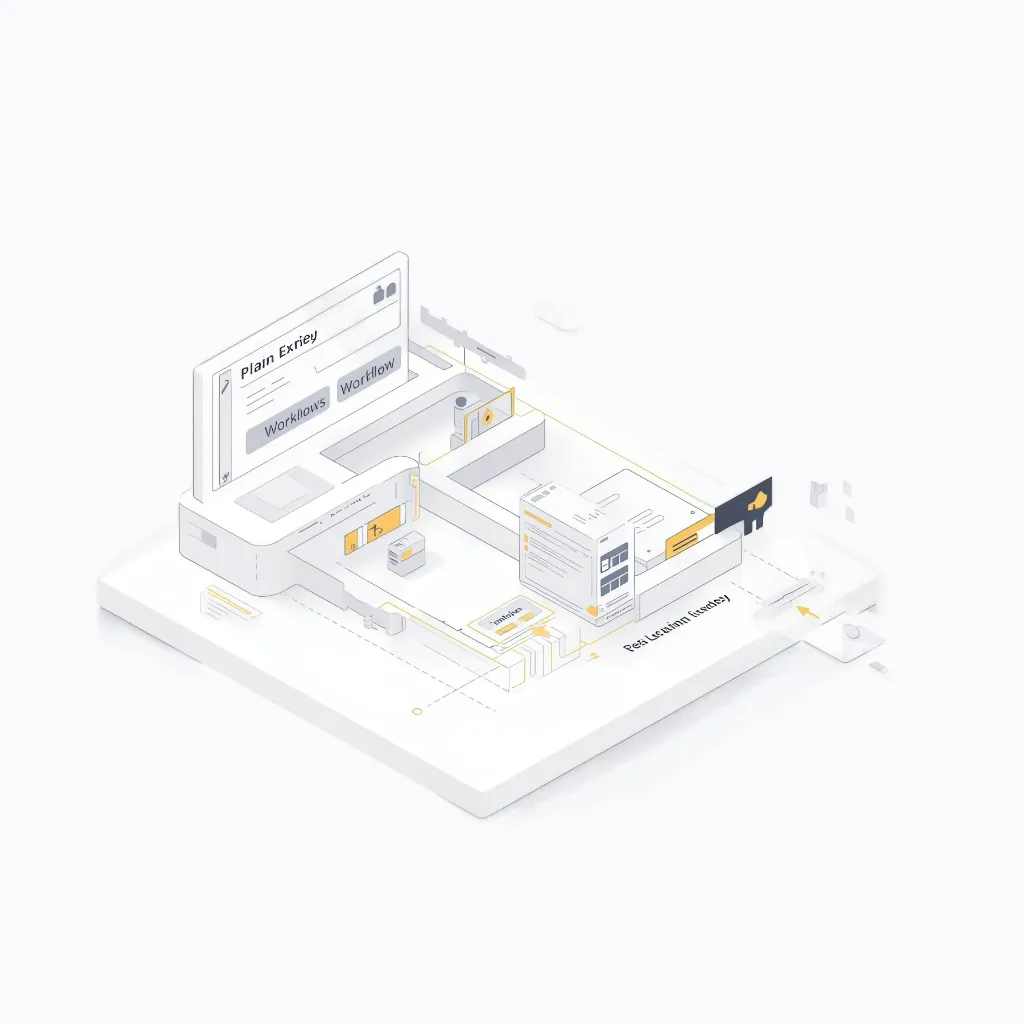 Once a workflow is defined